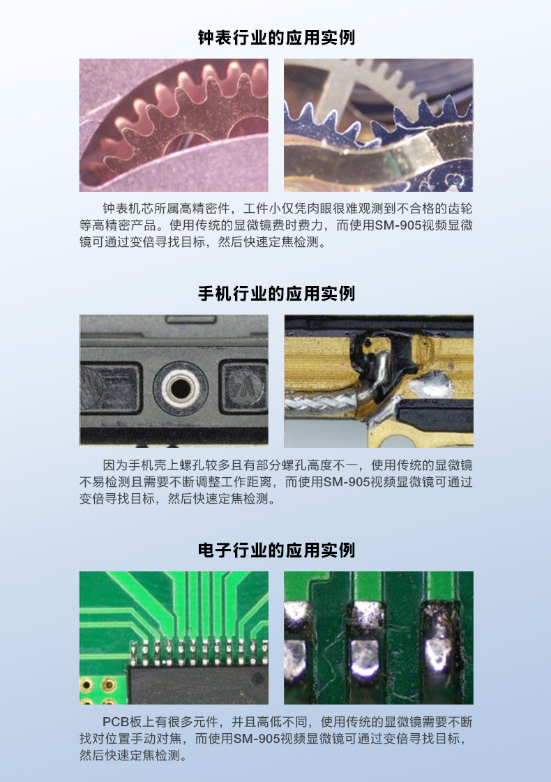 對焦視頻顯微鏡 對焦視頻顯微鏡