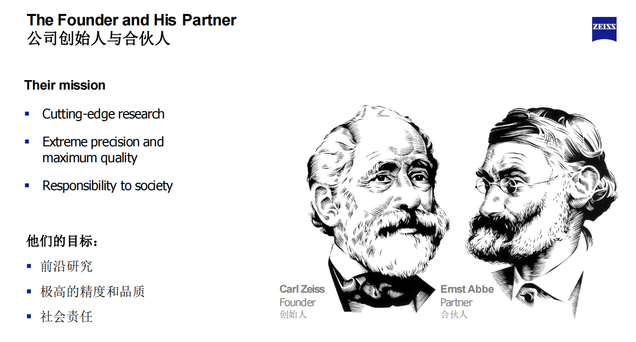 蔡司公司創始人與合伙人