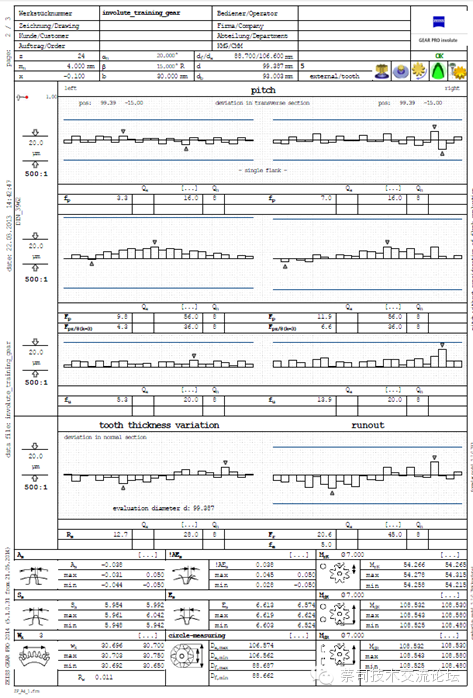 齒輪軟件檢測報告 齒輪軟件檢測報告