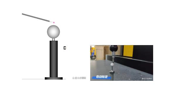 三坐標(biāo)測量儀測頭校驗(yàn) 三坐標(biāo)測量儀測頭校驗(yàn)
