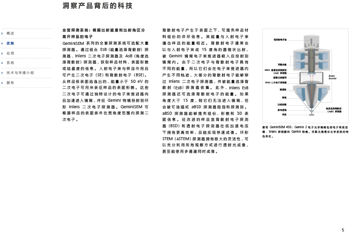 掃描電子顯微鏡 掃描電子顯微鏡