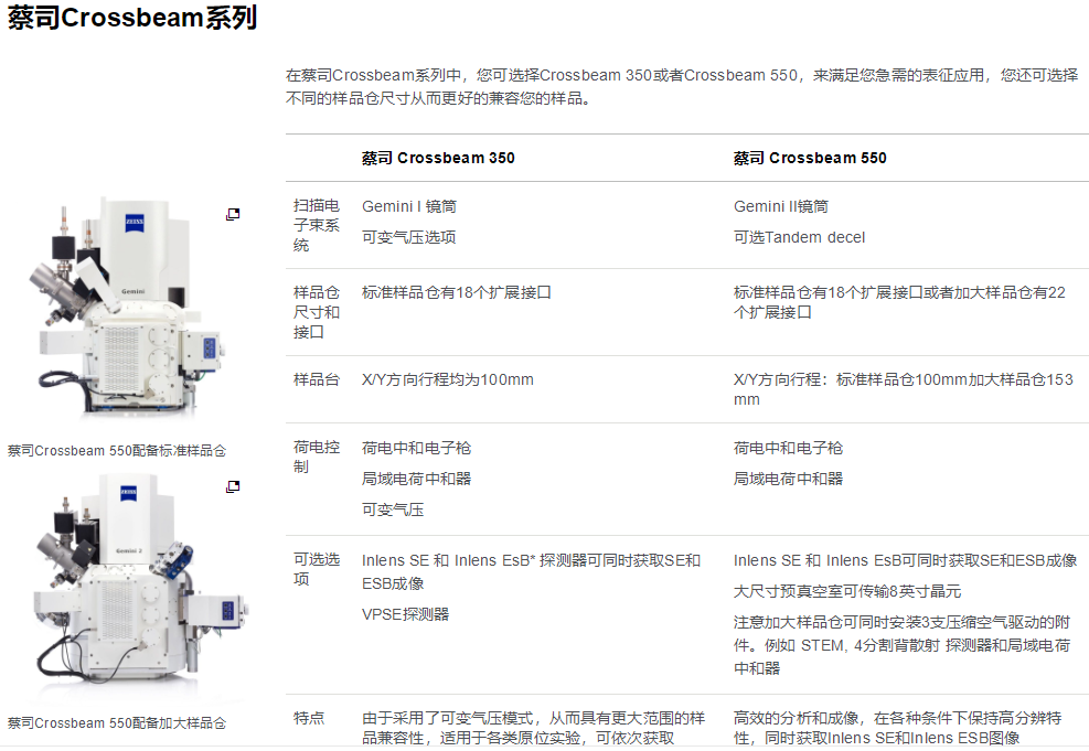 掃描電鏡 掃描電鏡