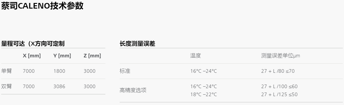 多測頭三坐標(biāo)參數(shù)