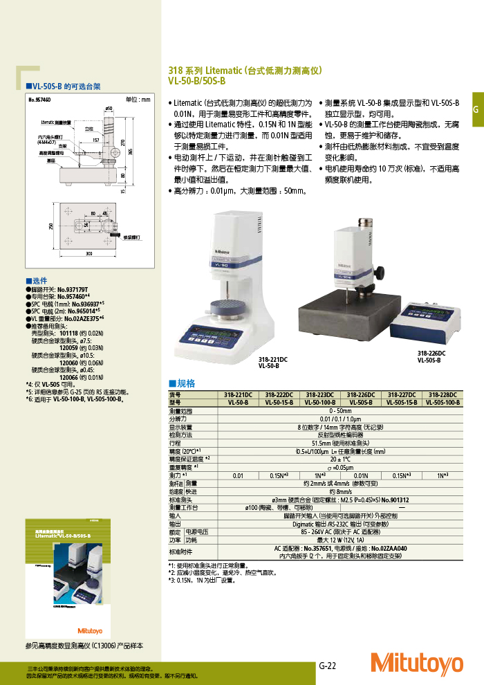 三豐目錄Mitutoyo2019-2020-437