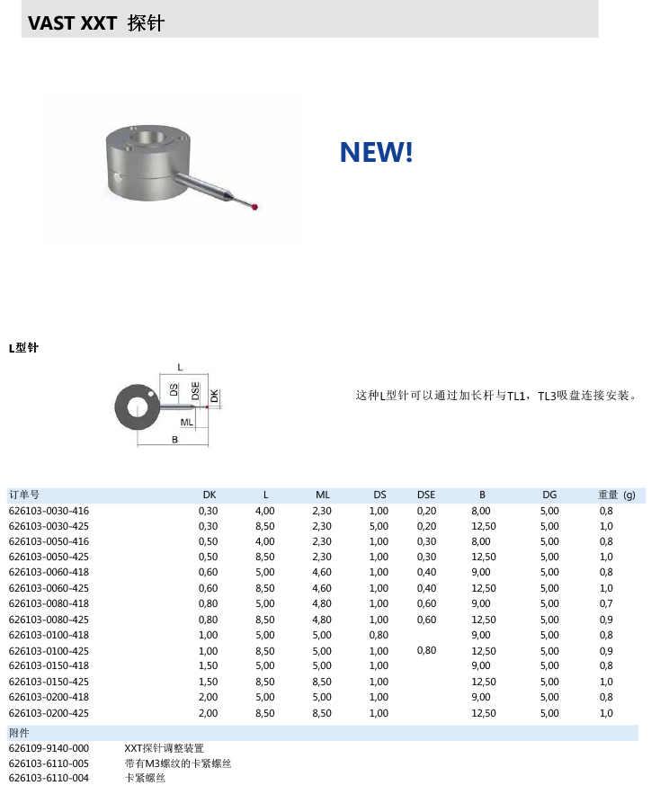 ZEISS 高品質 德國原裝進口 M3探針目錄-16