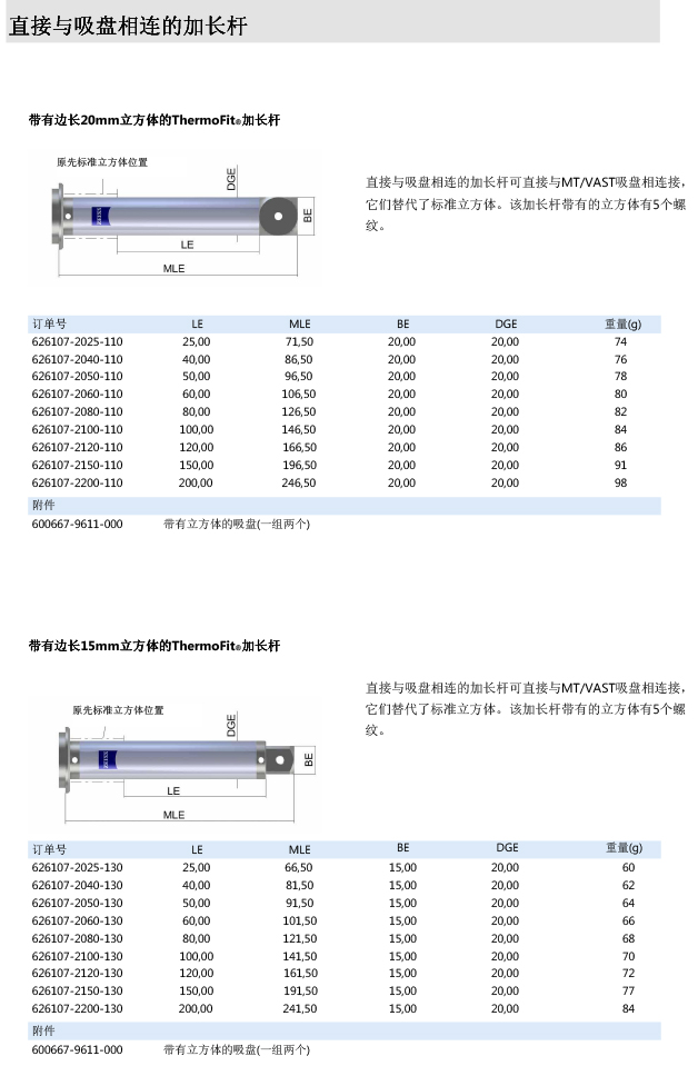 ZEISS 高品質 德國原裝進口 M5探針目錄-30