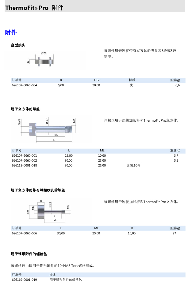 ZEISS 高品質 德國原裝進口 M5探針目錄-50