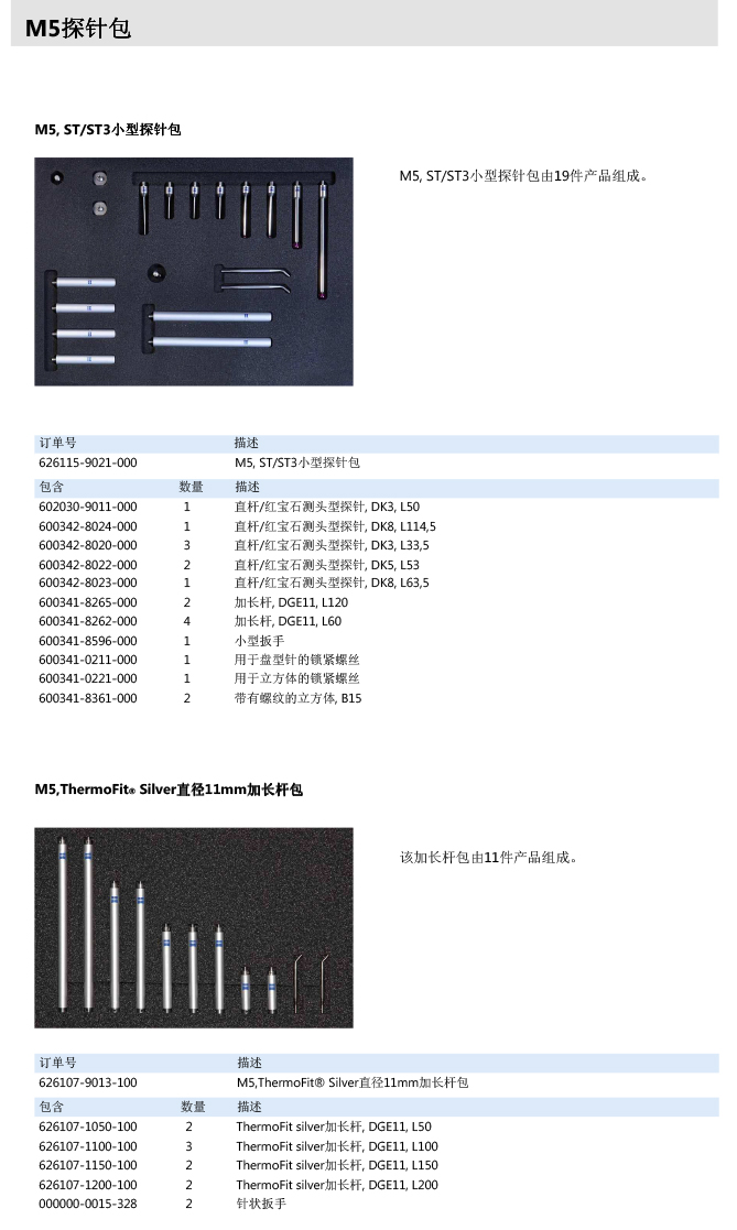 ZEISS 高品質 德國原裝進口 M5探針目錄-54