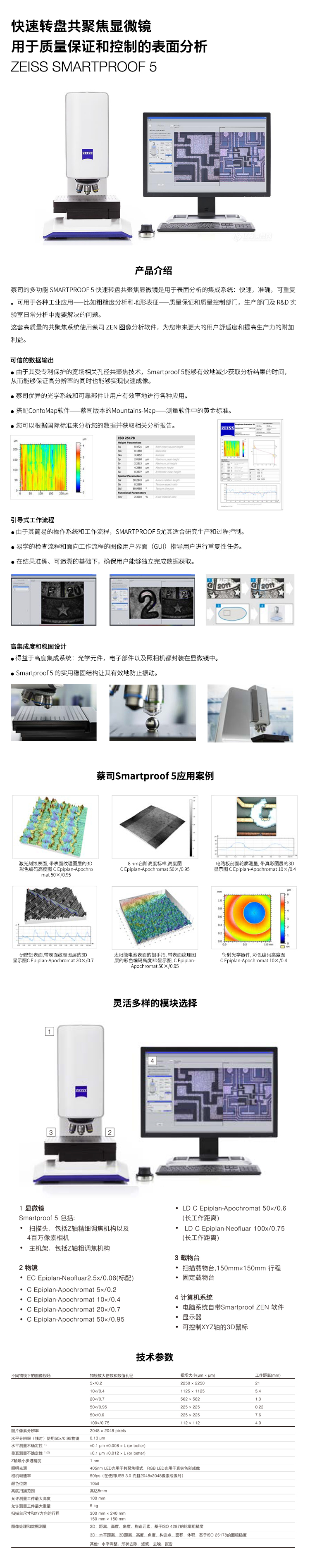 Smartproof 5-jieshao Smartproof 5-jieshao
