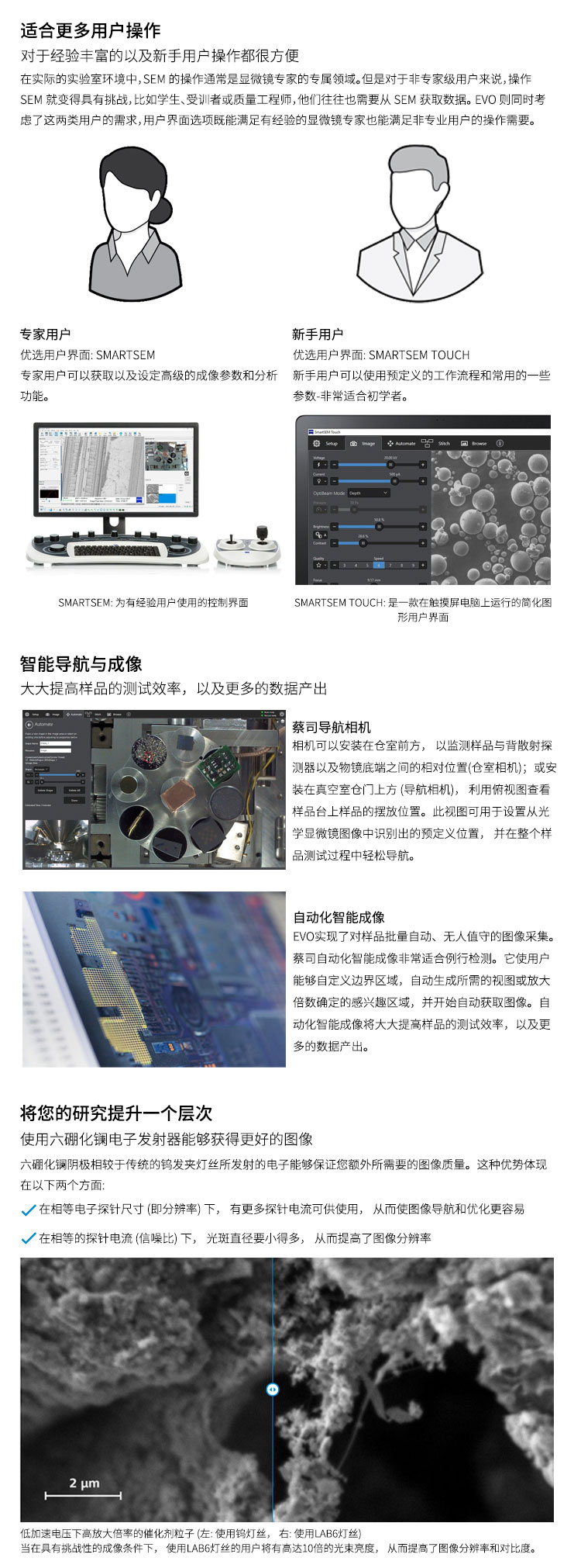 EVO-jieshao_02 EVO-jieshao_02