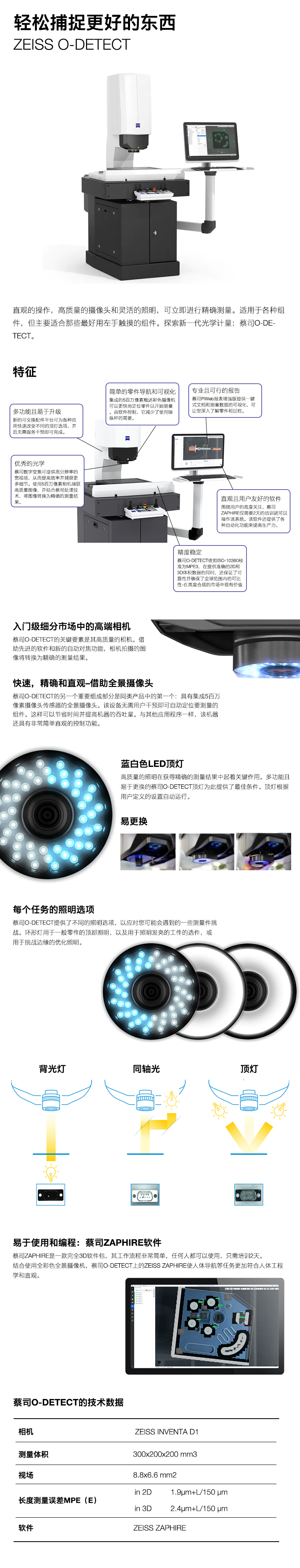 O-DETECT-99 O-DETECT-99