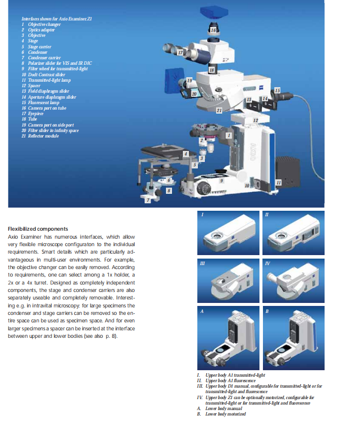 蔡司光學顯微鏡Axio Examiner 蔡司光學顯微鏡Axio Examiner