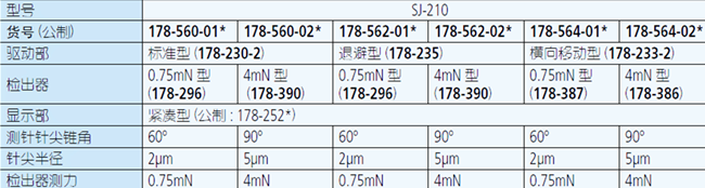 SJ-210-SW-1_副本 SJ-210-SW-1_副本